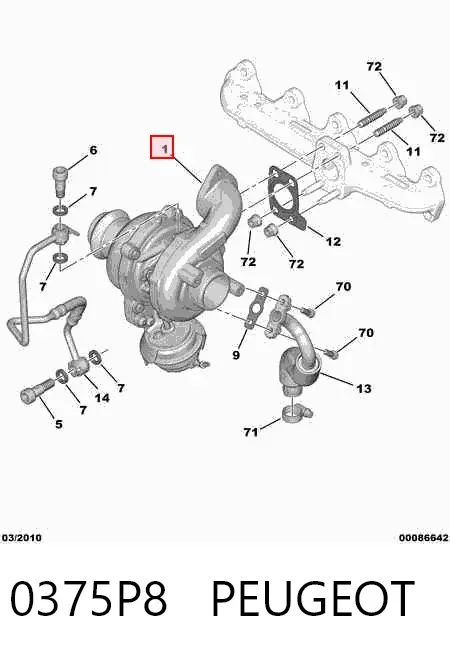 Turbocompresor 0375P8 Peugeot/Citroen