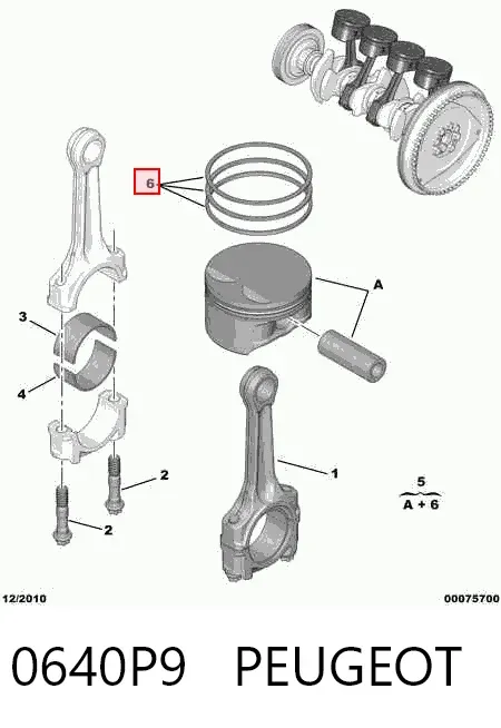 Aros de pistón para 1 cilindro, STD 0640P9 Peugeot/Citroen