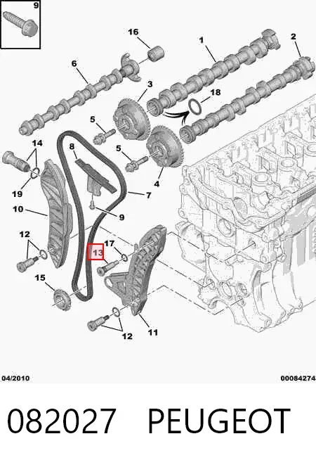 Kit de cadena de distribución 082027 Peugeot/Citroen