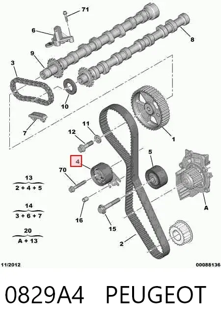 Tensor correa distribución 0829A4 Peugeot/Citroen