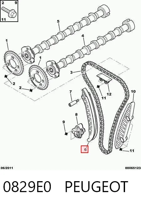 Kit de cadena de distribución 0829E0 Peugeot/Citroen