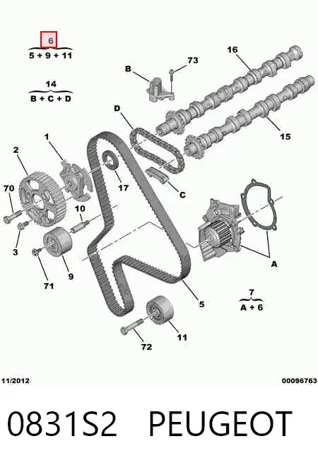 Kit de distribución 0831S2 Peugeot/Citroen