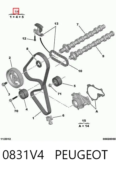 Kit de distribución 0831V4 Peugeot/Citroen