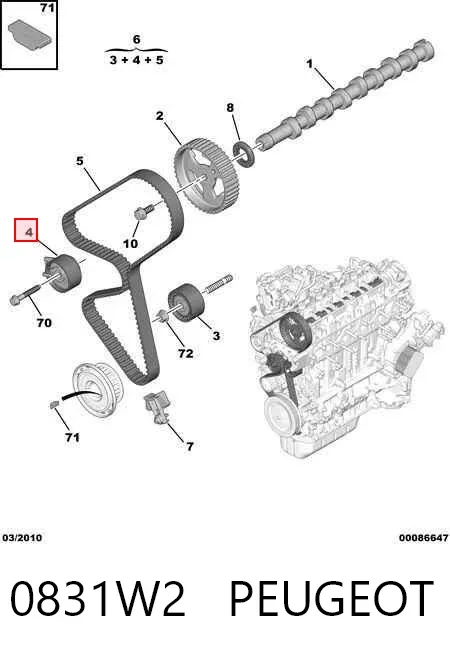 Kit de distribución 0831W2 Peugeot/Citroen