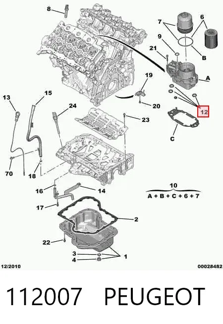 Junta de radiador de aceite 112007 Peugeot/Citroen