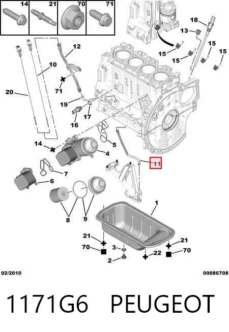  1171G6 Peugeot/Citroen