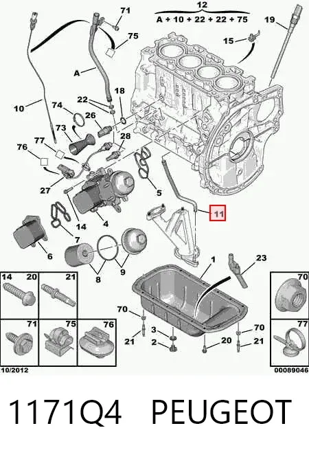  1171Q4 Peugeot/Citroen