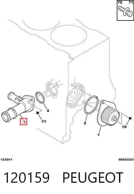 Brida del sistema de refrigeración (triple unión) 120159 Peugeot/Citroen
