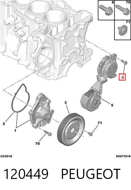 Perno del tensor de la correa de transmisión 120449 Peugeot/Citroen