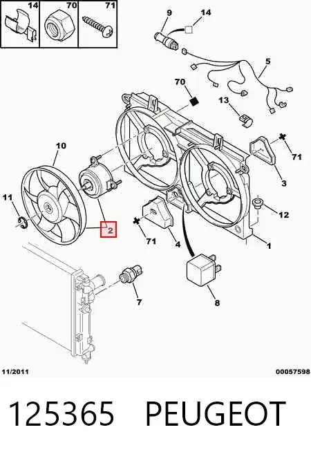 Ventilador del motor 125365 Peugeot/Citroen