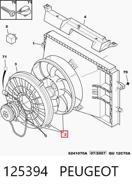 Ventilador del motor 125394 Peugeot/Citroen