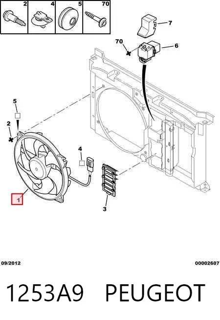 Ventilador del motor 1253A9 Peugeot/Citroen