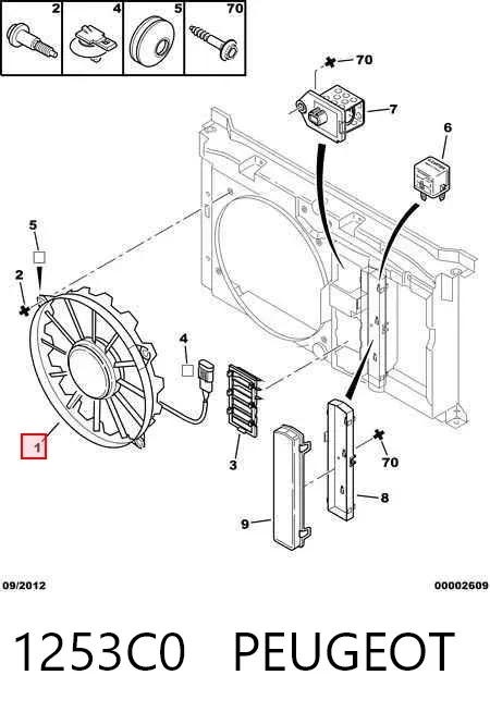 Ventilador del motor 1253C0 Peugeot/Citroen