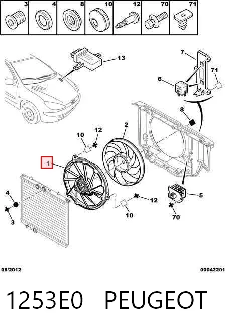 Ventilador del motor 1253E0 Peugeot/Citroen