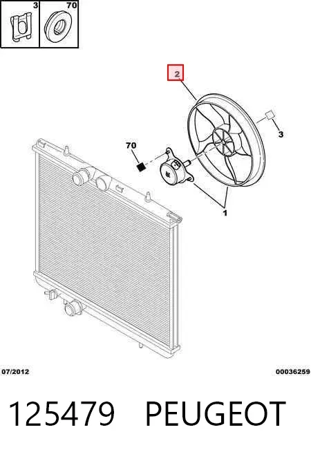 Ventilador del motor 125479 Peugeot/Citroen