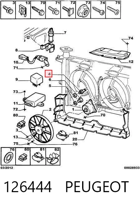 Sensor de temperatura 126444 Peugeot/Citroen