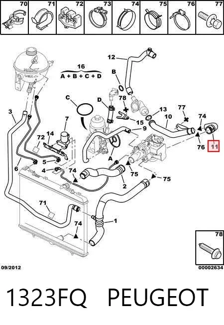 Manguera del termostato 1323FQ Peugeot/Citroen
