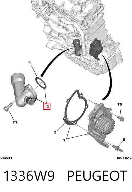 Brida del sistema de refrigeración (triple unión) 1336W9 Peugeot/Citroen