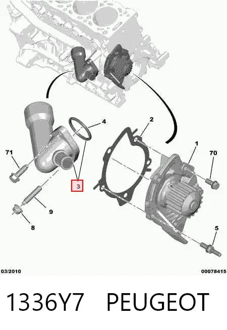 Brida del sistema de refrigeración (triple unión) 1336Y7 Peugeot/Citroen
