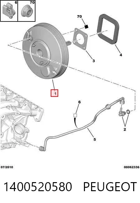 Servofreno 1400520580 Peugeot/Citroen