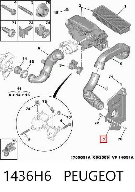  1436H6 Peugeot/Citroen