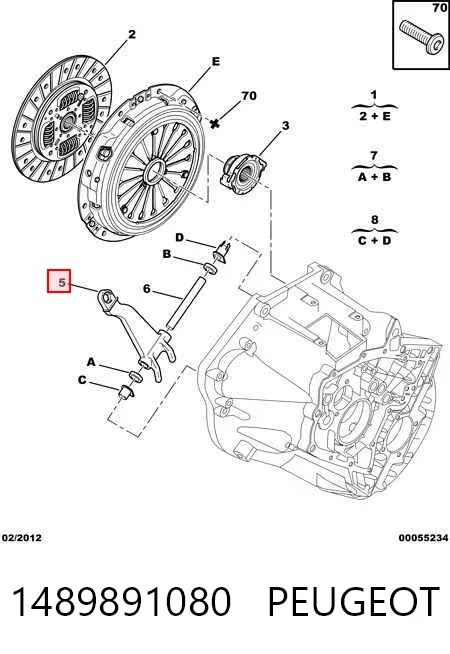 Horquilla de embrague 1489891080 Peugeot/Citroen
