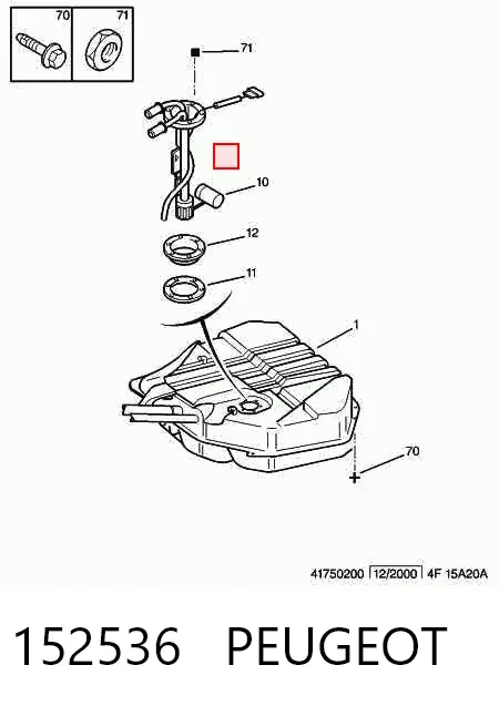 Aforador Peugeot Boxer I
