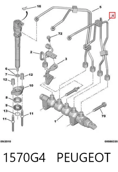 Juego de tuberías de combustible PEUGEOT 1570G4