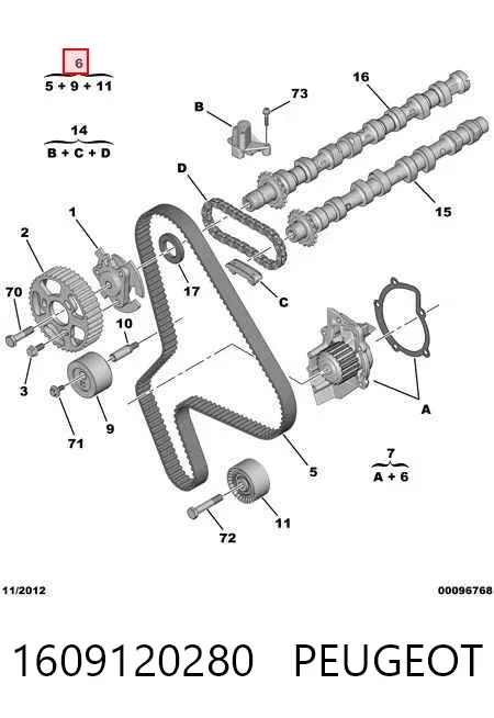Kit de distribución 1609120280 Peugeot/Citroen