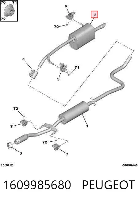 Silenciador trasero 1609985680 Peugeot/Citroen