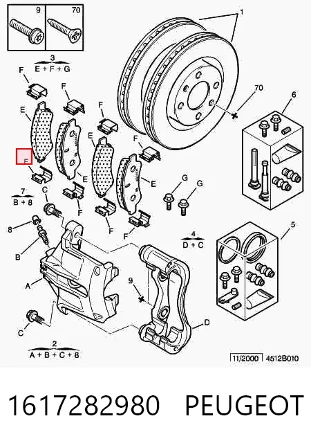 Pastillas de freno 1617282980 Peugeot/Citroen