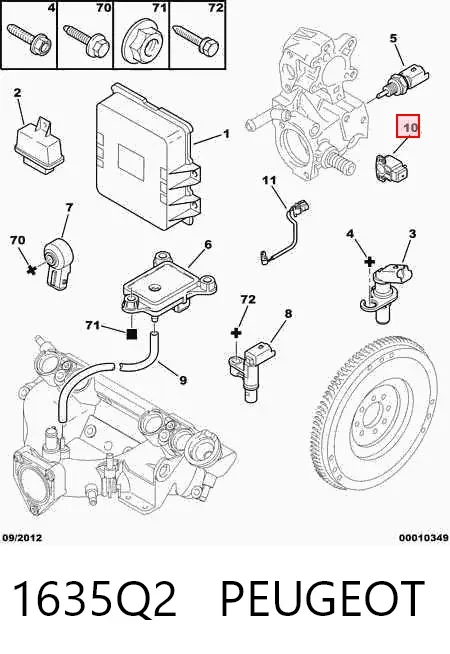 Sensor TPS Citroen Jumper 244