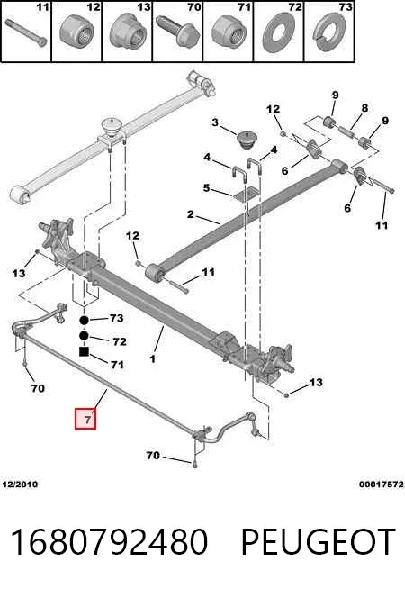Estabilizador trasero 1680792480 Peugeot/Citroen