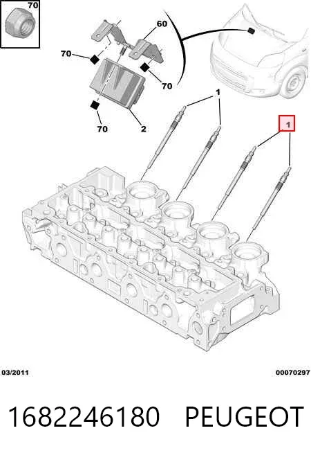 Bujía de precalentamiento 1682246180 Peugeot/Citroen
