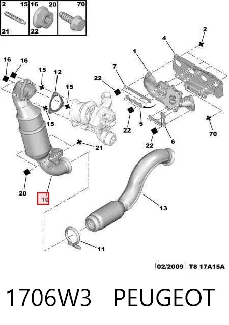Catalizador 1706W3 Peugeot/Citroen