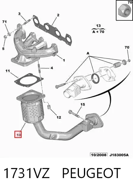 Catalizador 1731VZ Peugeot/Citroen