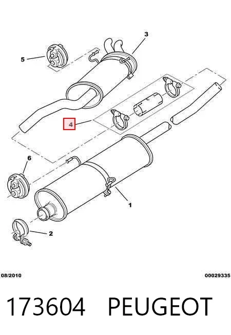 Abrazadera de tubo de escape trasera 173604 Peugeot/Citroen
