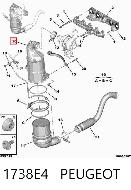 Catalizador 1738E4 Peugeot/Citroen