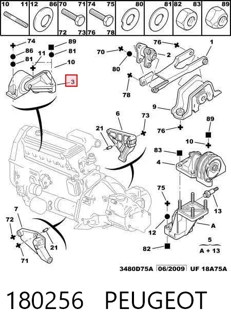 Soporte de motor derecho 180256 Peugeot/Citroen