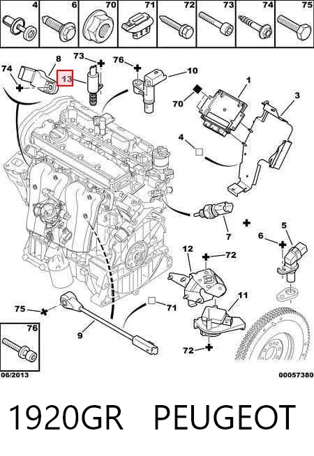 Válvula de control del árbol de levas 1920GR Peugeot/Citroen