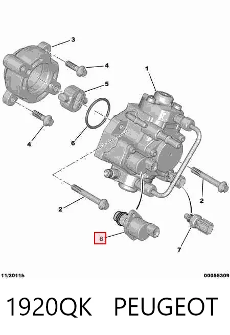 Válvula reguladora de presión del sistema common rail 1920QK Peugeot/Citroen