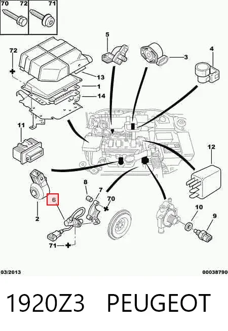 Sensor de cigüeñal 1920Z3 Peugeot/Citroen