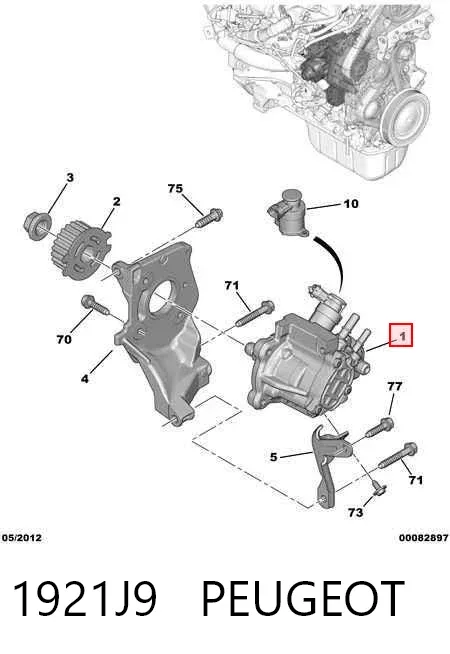 Bomba inyectora 1921J9 Peugeot/Citroen