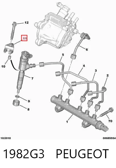 Soporte del inyector 1982G3 Peugeot/Citroen