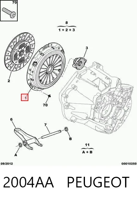 Plato de presión de embrague 2004AA Peugeot/Citroen