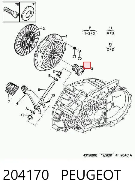 Cojinete de embrague 204170 Peugeot/Citroen