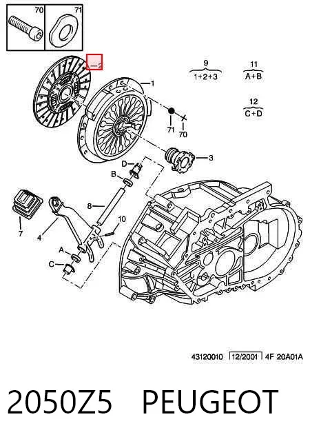 Embrague 2050Z5 Peugeot/Citroen