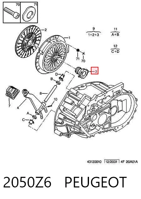 Embrague 2050Z6 Peugeot/Citroen