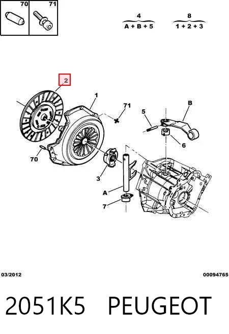Embrague 2051K5 Peugeot/Citroen