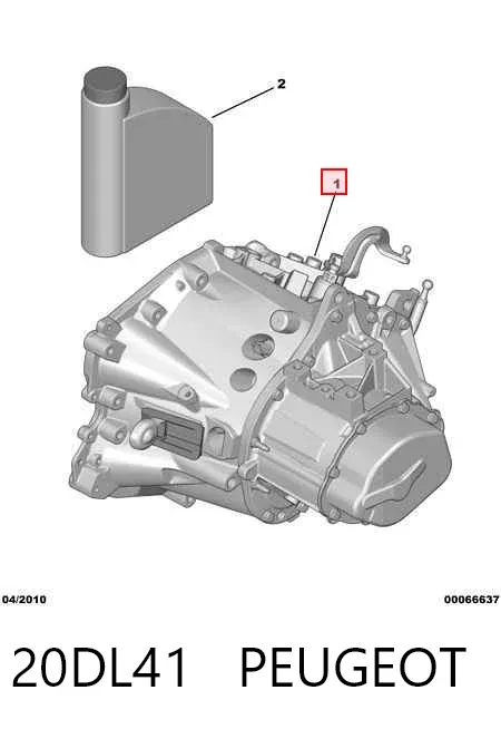 Caja de cambios 20DL41 Peugeot/Citroen